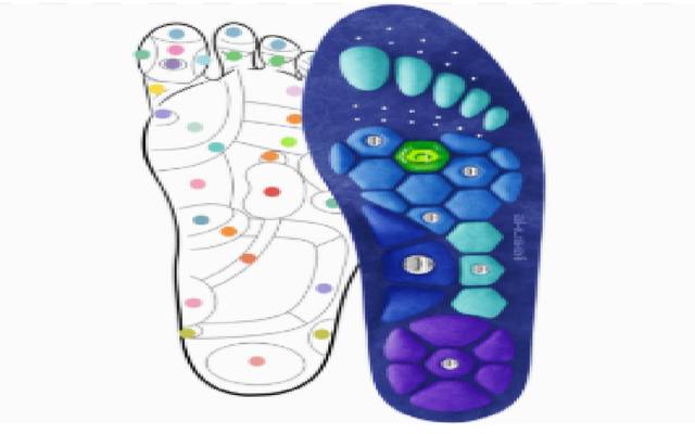 Akusoli Shoe Insoles Review

