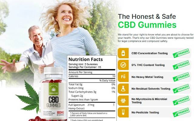 Canna Plus CBD Gummies Before Buy