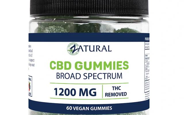 Broad Spectrum CBD Gummies Reviews – Does It Work or Waste of Money?