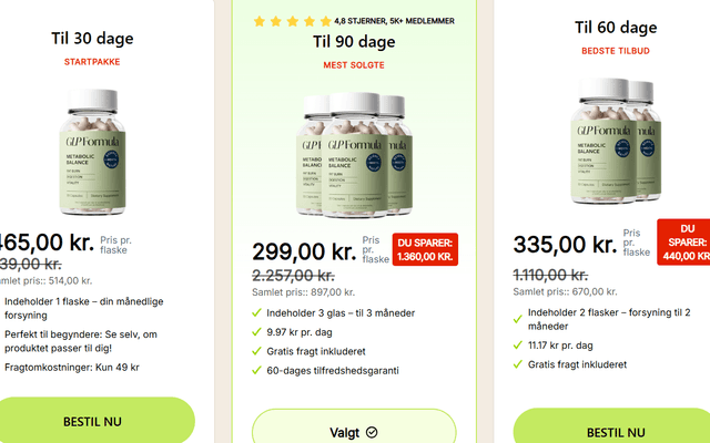 GLP Formula Kapseln Hohle der löwen Germany:- (Update 2025) Überprüfen Sie ALLE Fakten vor dem Kauf!