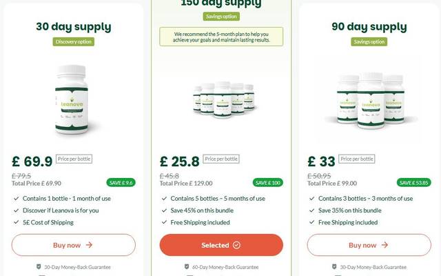 Leanova UK Explained – What Makes This Supplement So Effective in Melting Fat?