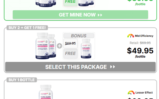 Urocare FLORA GUARD Capsules Canada -Reviews 2025 [TRUTH or LEGIT] Serious Customer Complaints Warning!