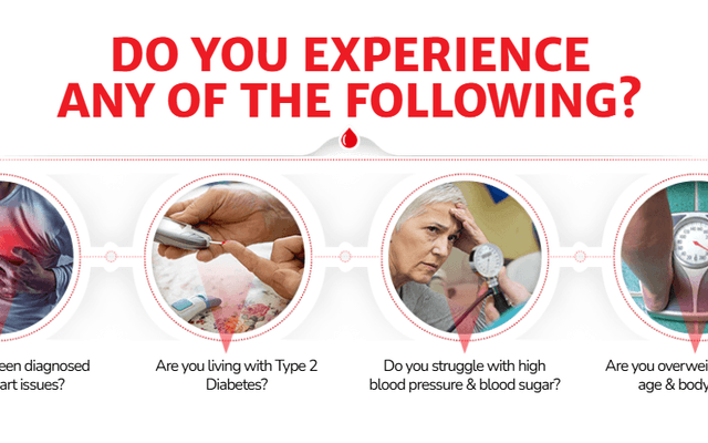 Glyco Forte Glucose Management Finland Sivuvaikutukset, parhaat tulokset, toimii ja osta!