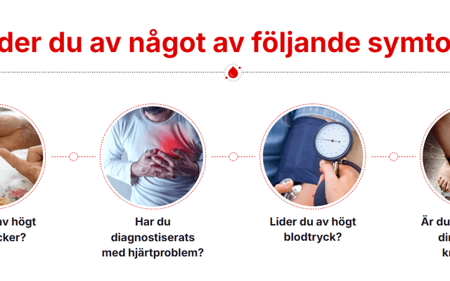 Glyco Forte Glucose Management Sweden Recensioner Chockerande användarfeedback! Fungerar det verkligen eller inte?