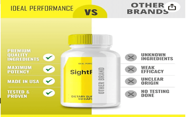 Sight Fresh Personal Reviews