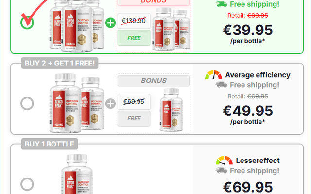 Glyco Peak Glycogen Control France Avis 2025 et 100% sûr, est-ce que ça marche vraiment ou pas ?