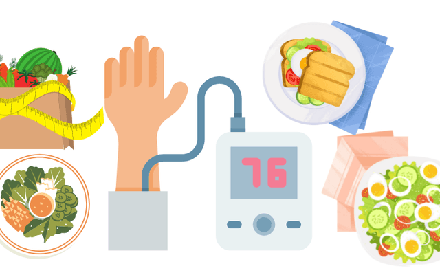 VitaliQ Blood Pressure™: Improves Cardiovascular Assessment in Clinical Settings