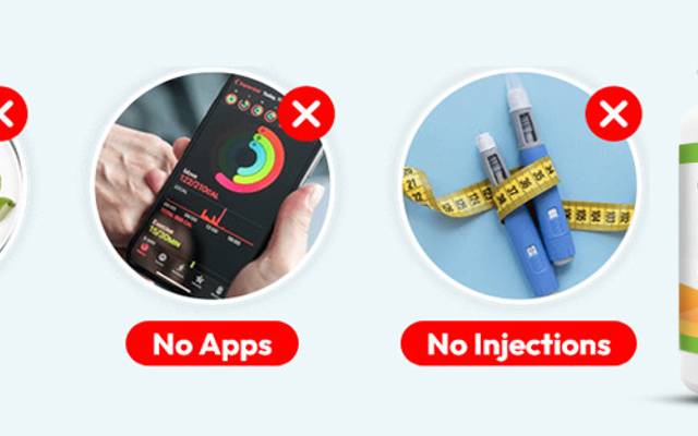 Trimology Weight Bewertungen: Wie wird es verwendet?