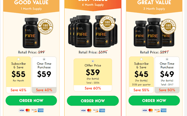 Fire Libido Booster Pills Unlock Peak Bedroom Performance