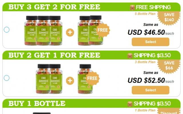 Nature’s Reserve CBD Gummies for Stress Relief and Relaxation