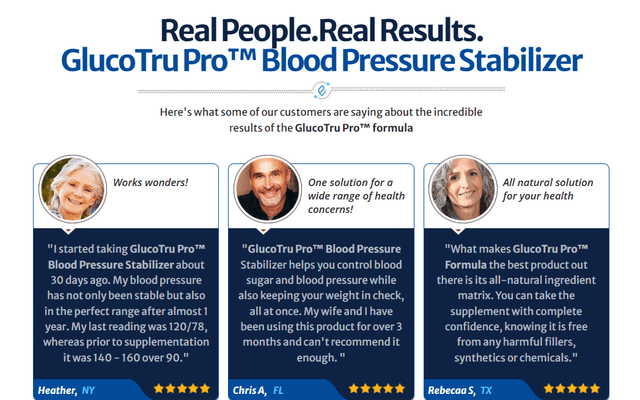 GlucoTru Pro Read About 100% Natural Product?