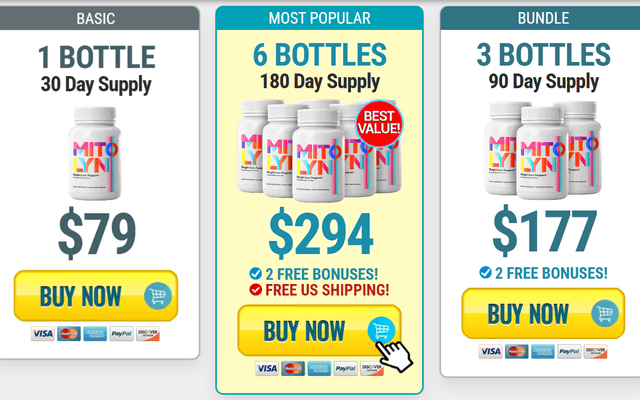 Mitolyn Reviews (Truth Revealed) You Should Read All About It Before Buying