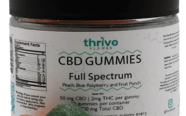 Thrive Botanicals CBD Gummies What You Need to Know