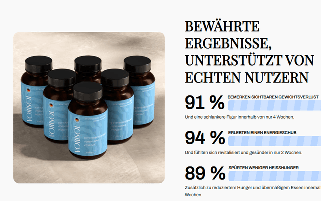 Vorisol France – Triple-BHB Formula for Weight Loss and Vitality