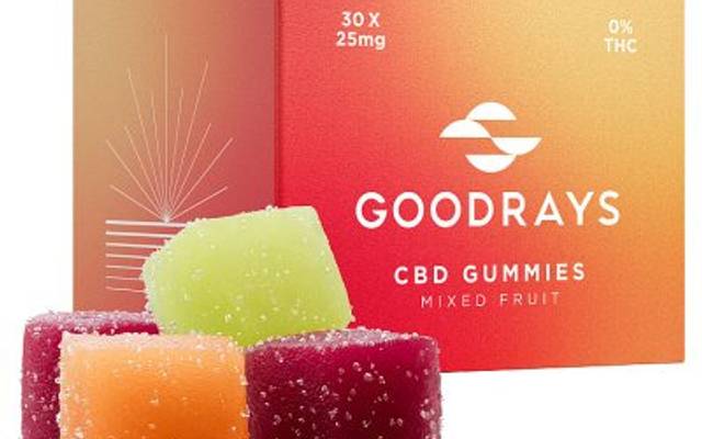 Goodrays CBD Gummies United Kingdom Wellness Support with Natural Ingredients