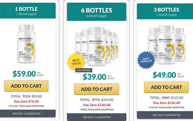 BioDynamix Joint Genesis™ Review: Facts About Mobility and Inflammation Support