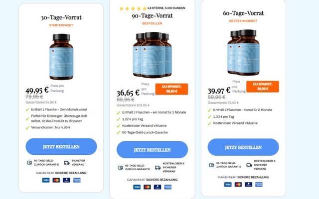 Vorisol France – (Buyer Beware) Truth Behind the Weight Loss Claims!