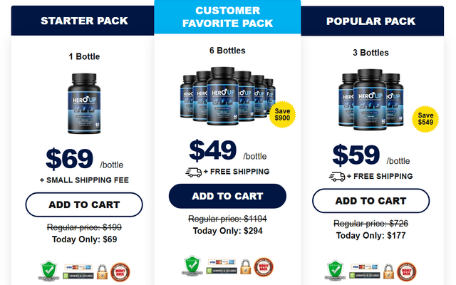 HeroUp Male Enhancement: US Power-Packed Support for Male Wellness