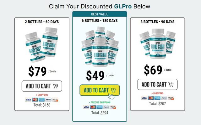 GLPro Blood Sugar – [Expert Analysis] Is It Worth Your Money?