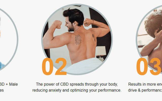 XXL Male Enhancement Gummies Canada  A Gateway to Natural Wellness