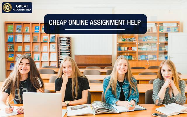 Ultimate Checklist Before Submitting an Assignment