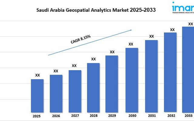 Saudi Arabia Geospatial Analytics Market Report, Share & Trends 2025-2033