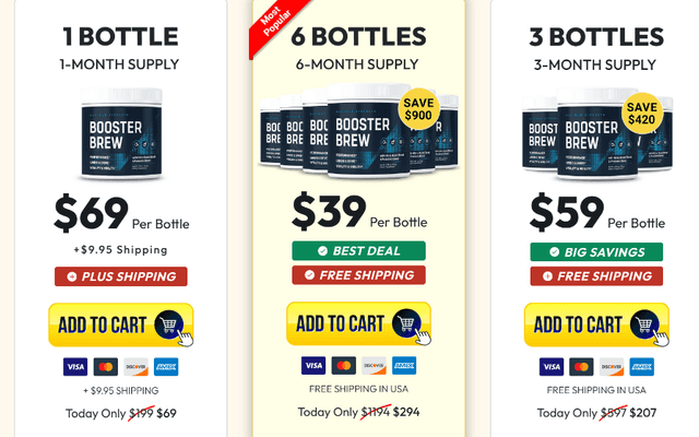 Booster Brew Male Enhancement Official- Is It Worth the Hype?