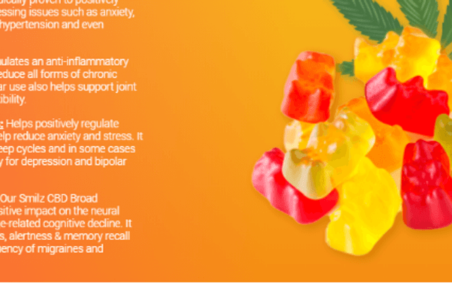 Tiger Woods CBD Gummies Reviews & 100% Natural! Where To Buy