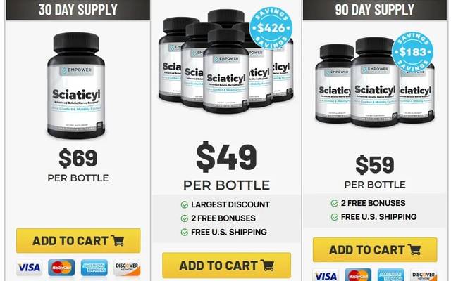 Sciaticyl Sciatic Pain Sale Alert Don't Miss Out 

