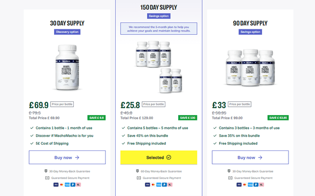 MachoMacho Capsules UK Complaints Explained: 2025 Customer Reviews Analyzed And Verified