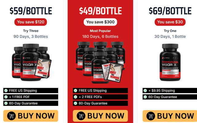 Primordial Vigor X Optimize Your Size & Sexual Performance