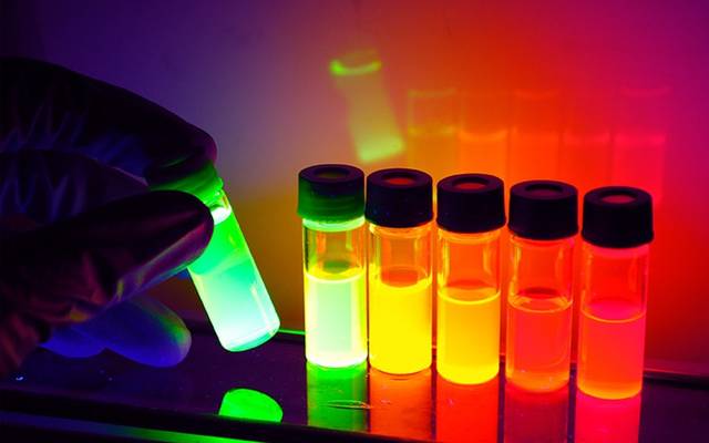 India Quantum Dots Market Outlook and Report by 2034 | Get a Free Sample Report