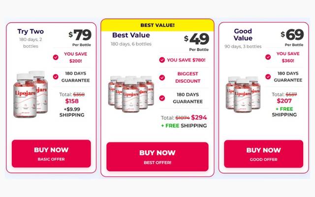 Alerta de fraude! LipoJaro Brasil: Por favor, não compre nenhuma goma para emagrecer.