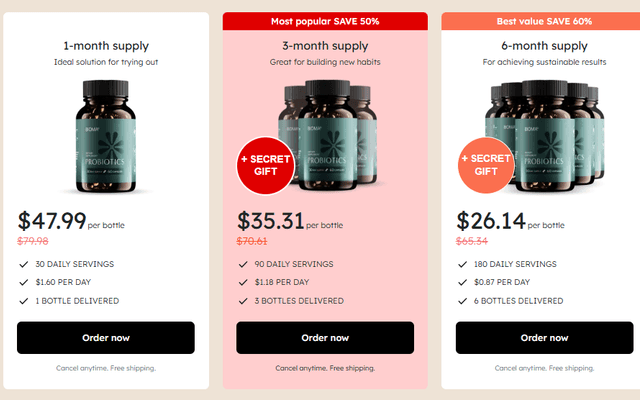 Bioma Probiotics: The Ultimate Gut Health Solution in 2025