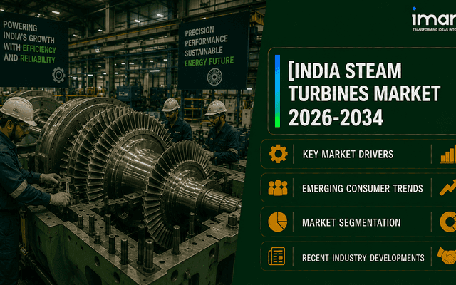 India Steam Turbines Market 2026: Growth Trajectory, Emerging Trends & Forecast 2026-2034