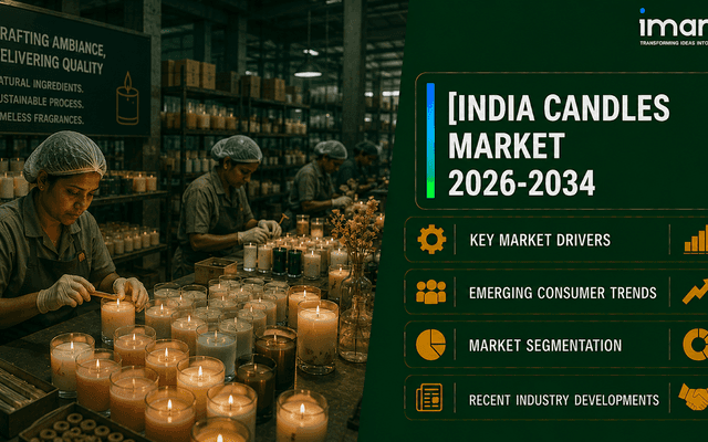 India Candles Market Outlook 2026-2034: Size, Share, Emerging Trends and Outlook Analysis