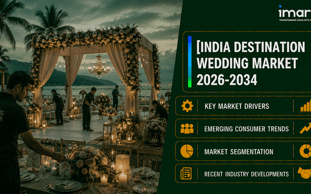 India Destination Wedding Market: Size, Share, Industry Growth and Analysis Report 2026-2034