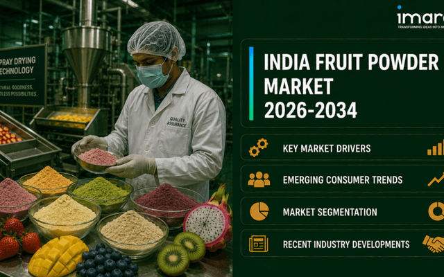 India Fruit Powder Market 2026-2034: Share, Industry Expansion, Growth and Analysis Report