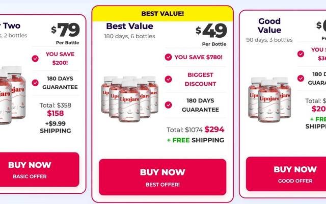 LipoJaro™ DE AT CH Nahrungserganzungsmittel : Wichtige Inhaltsstoffe und Benutzerbewertungen