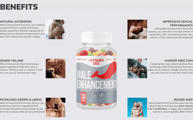 Vitamin Dee Male Enhancement Gummies Israel Reviews?