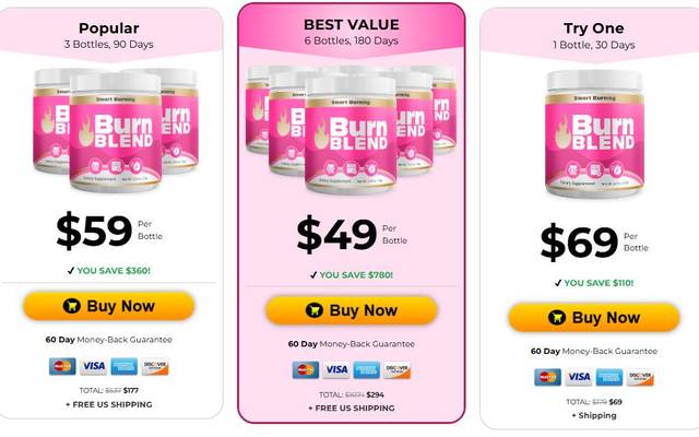 BurnBlend: The Ultimate Fat-Burning and Energy-Boosting Formula Explained