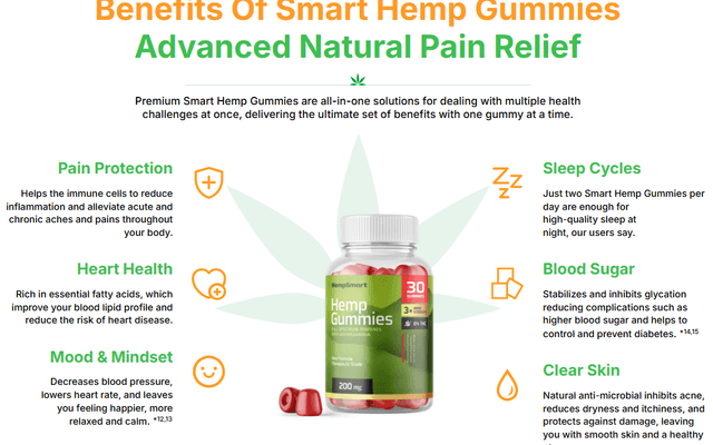 Smart Hemp Gummies Israel Reviews Is it Safe for Health? Must Read This!