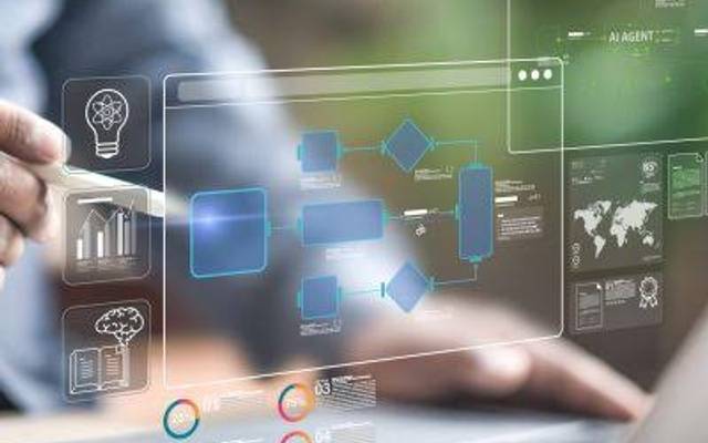 Top 10 Fintech App Development Companies in Turkey (2026 Guide)