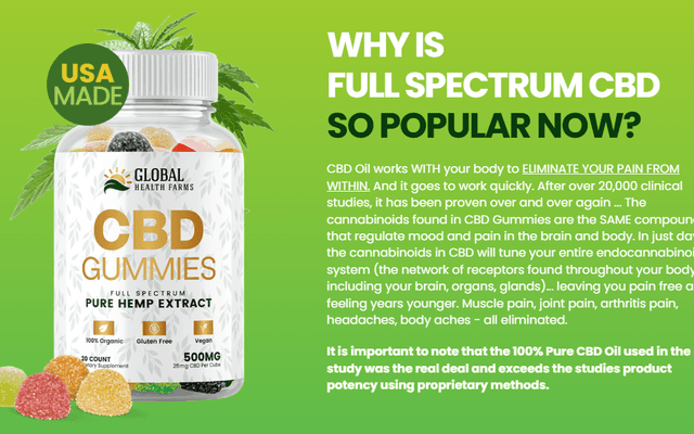 Global Health Farms CBD Gummies: Nature’s Secret to Peace, Focus & Pain-Free Living?