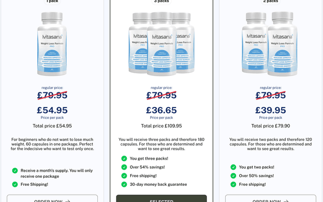 Ivitasana™ United Kingdom: Enhanced Energy Levels and Sustainable Weight Management