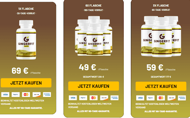 GingerFit Kapseln Test in Deutschland, Österreich und der Schweiz: Wie gut wirkt das Ingwer-Supplement wirklich?“
