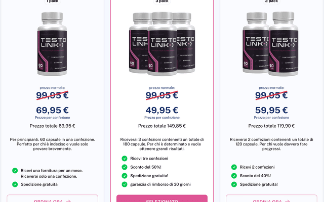 TestoLink™ Italia: feedback reali degli utenti su come aumentare la vitalità e la sicurezza maschile