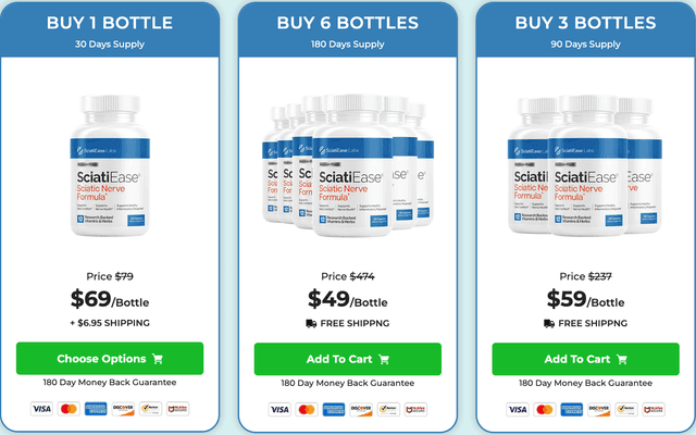 SciatiEase™ Review: Natural Ingredients That Target Inflammation and Nerve Repair