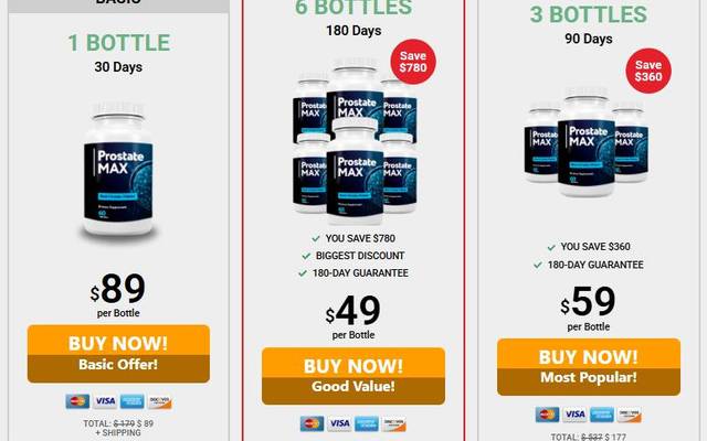 Prostate Max Reviews 2025 – We Investigated the Top Consumer Complaints