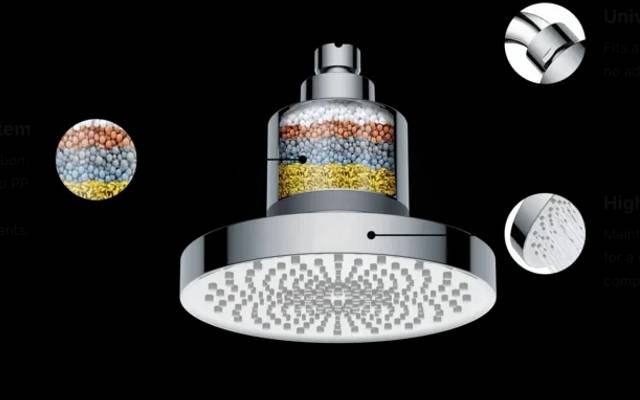 Aqua Vital Shower Review - Should You Buy?